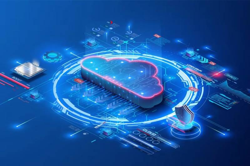察哈尔右翼中旗CRM系统集成对接:云使用便利与脆弱性的应对之策